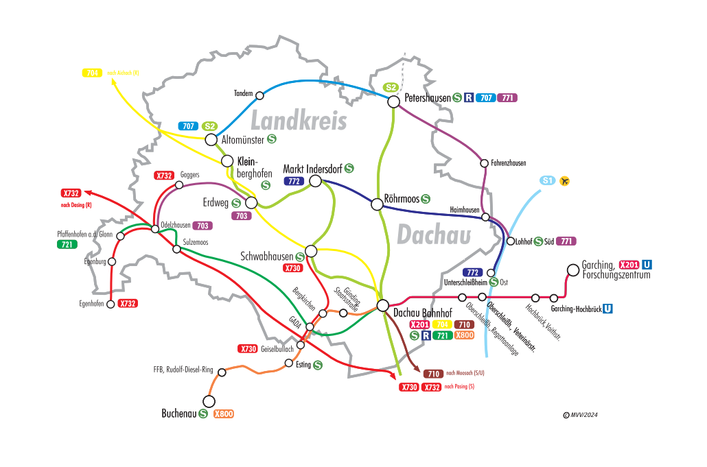 Nahverkehrsplan