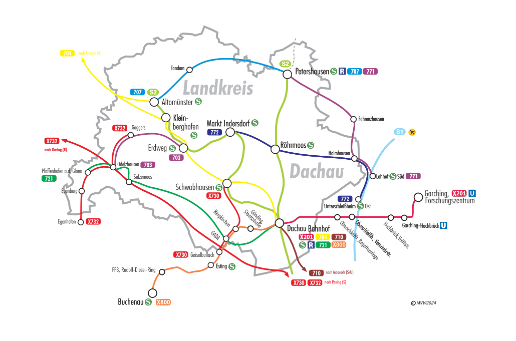 Buslinien gewerbegebiete